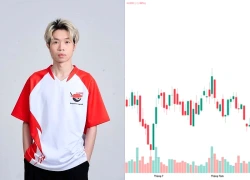 Công ty đứng sau PUBG "bốc hơi" hơn 4.400 tỷ đồng vốn hóa giữa drama liên quan 2 game thủ Việt